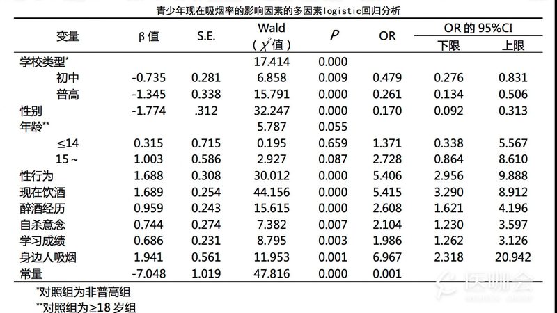 电动叉车安装维保一体，揭秘高效物流背后的关键**