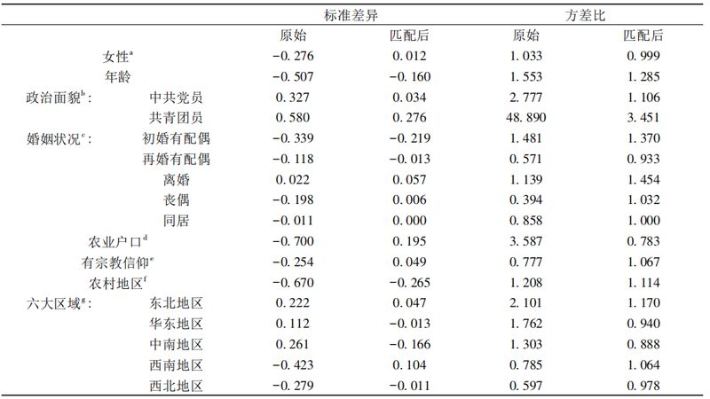 周转箱隔板定制，从设计到安装的五大关键步骤