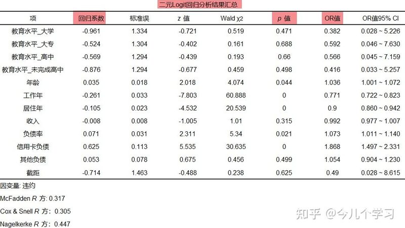 叉车维修保养，价格明细揭秘**