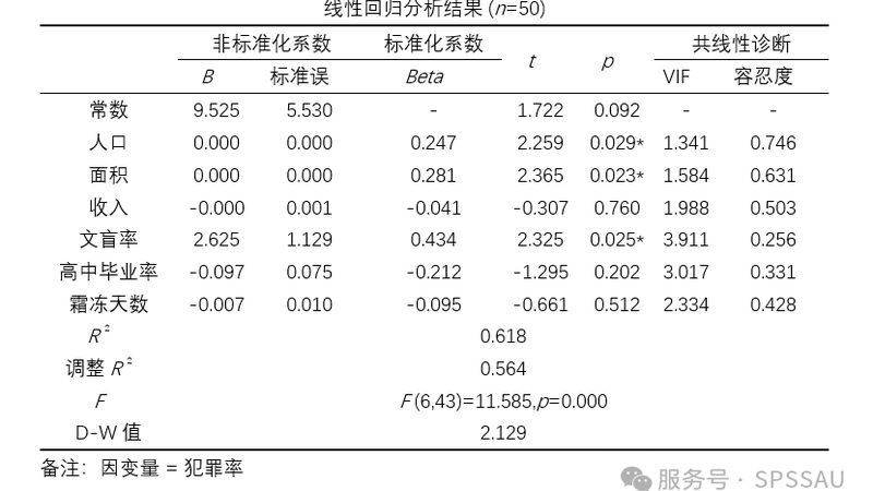 电商仓储，货架选型关键点揭秘