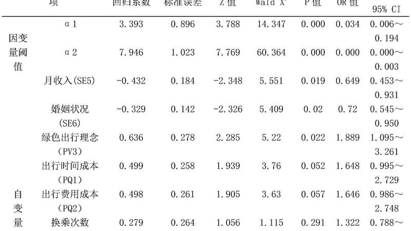 电动叉车保养清单里藏着80%的故障源头
