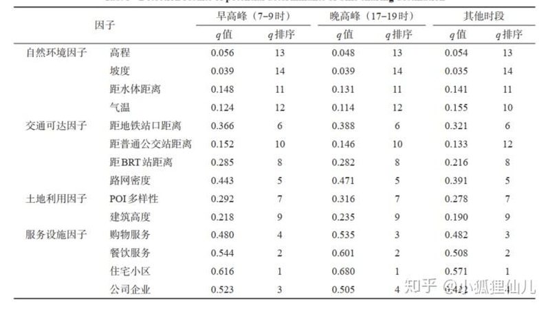 广州重型货架定制流程：从需求分析到交付验收