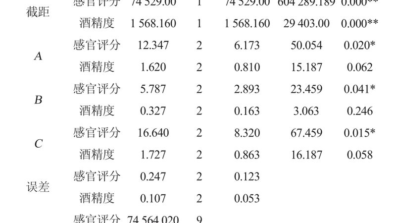 重型模具货架尺寸规格表：关键参数解析与应用场景**