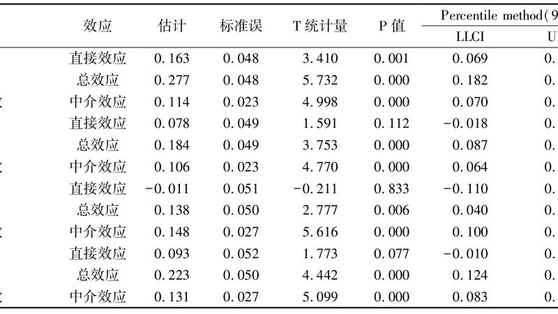 一个靠谱的轻型货架定制厂家，通常具备以下资质与认证：
